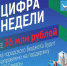  Глава города Самары Иван Носков встретился с представителями некоммерческого сектора - НИА Самара