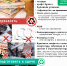 «Zдай бумагу – помоги СВОим!» - Противотуберкулезный диспансер