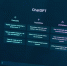 OpenAI поглотила стартап Promptfoo, который тестирует безопасность ИИ-систем - ProGorodSamara.Ru