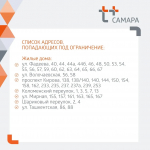 В Советском и Промышленном районах Самары остынут батареи с 12 марта