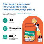 Программа долгосрочных сбережений. Новые возможности для инвестиций в свое будущее. Накопить – просто! Просто Для Себя