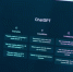 OpenAI хочет начать показывать рекламу пользователям ChatGPT - ProGorodSamara.Ru