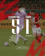 "Акрон" проиграл "Локомотиву" с хоккейным счетом