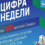 Более 100 жителей Самары воспользовались услугами «Автобуса здоровья» с начала 2026 года - НИА Самара