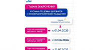 В Самаре с 1 апреля стартует первый этап кампании по летнему трудоустройству школьников - SamaraGIS.Ru