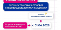 В Самаре стартует кампания по трудоустройству школьников на лето 2026 года - Волга Ньюс