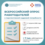 Всероссийский опрос работодателей о перспективной кадровой потребности