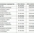 Возможность, которую нельзя упускать - Областной онкодиспансер