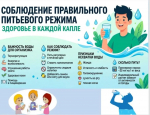 О соблюдении правильного питьевого режима