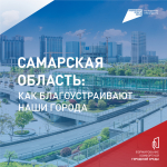76 отобранных жителями общественных пространств будет благоустроено по нацпроекту в 2027 году