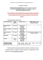Приём заявлений на выдачу разрешений, на добычу охотресурсов на осенне-весенний сезон охоты