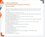 В Самаре до 30 июля частично приостановят подачу горячей воды