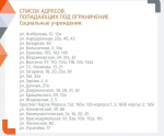 В Самаре до 30 июля частично приостановят подачу горячей воды