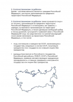 Более 1,3 миллиона участников Государственной программы переселения соотечественников и членов их семей уже переехали в Россию