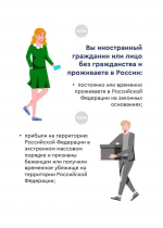 Более 1,3 миллиона участников Государственной программы переселения соотечественников и членов их семей уже переехали в Россию