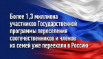 Более 1,3 миллиона участников Государственной программы переселения соотечественников и членов их семей уже переехали в Россию