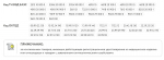 Маркировка санитарно-гигиенических товаров стартует с 1 сентября 2026 года