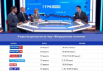 Анонс программы на тему "Миграционная политика"