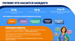 Всемирный день безопасности пациента #2
