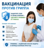 Вакцинация против гриппа