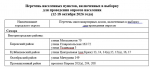 О ПРОВЕДЕНИИ В ОКТЯБРЕ 2026 ГОДА В САМАРСКОЙ ОБЛАСТИ ВЫБОРОЧНЫХ ФЕДЕРАЛЬНЫХ СТАТИСТИЧЕСКИХ НАБЛЮДЕНИЙ
